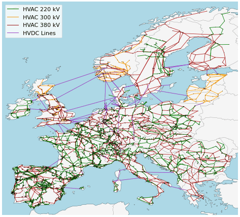 European Transmission Network image